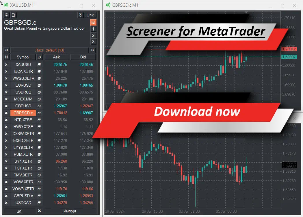 VR Watch list and linker for MetaTrader
