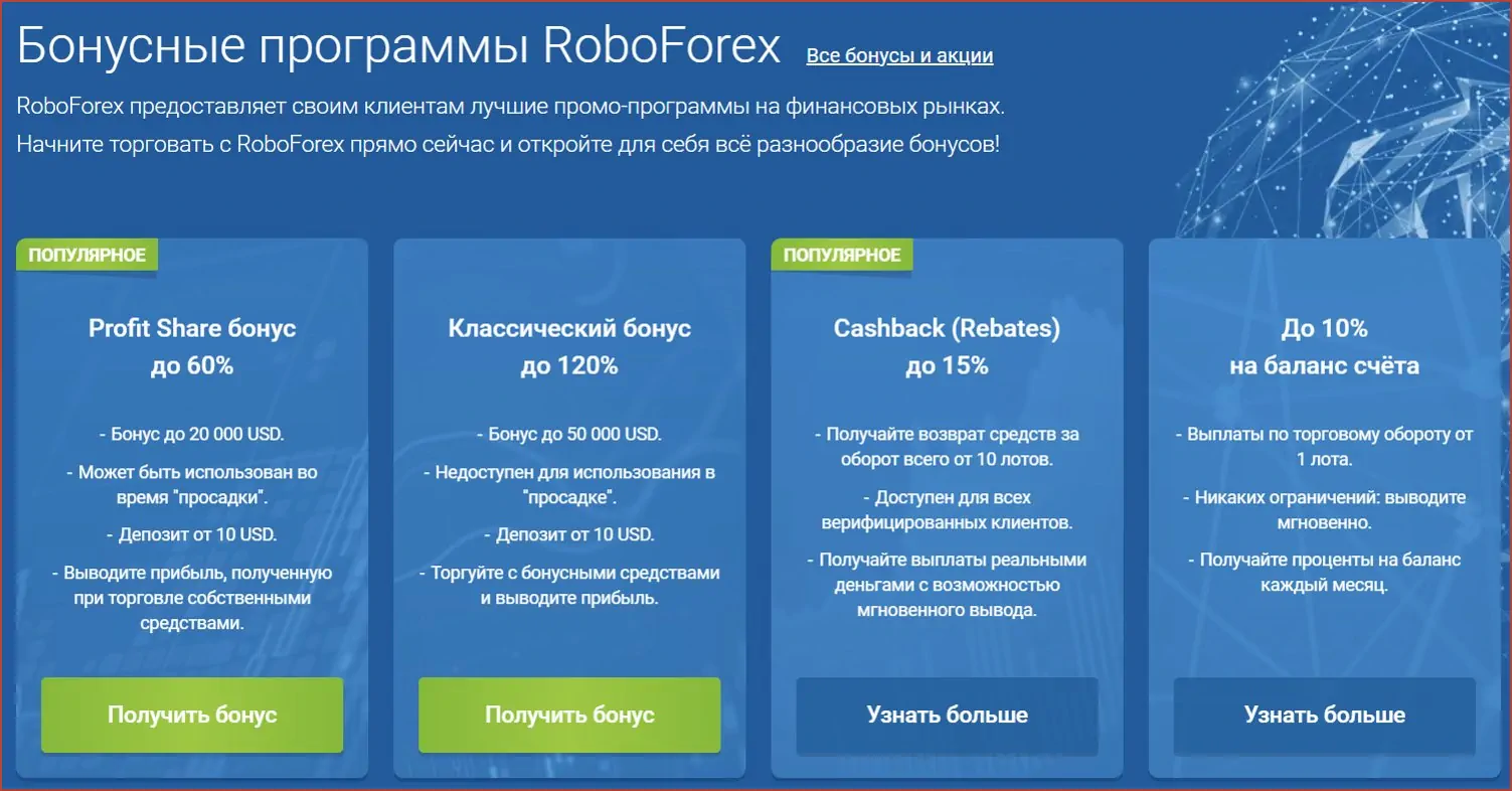 RoboForex - брокер надежный