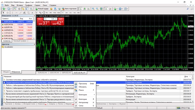 Вкладка в Статьи в MT4 Вкладка в Статьи в MetaTrader 4